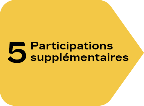 5 Participations supplémentaires